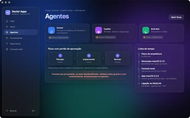 Painel de agentes no Mac com papéis e status